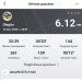  Hochgeladen am 10.01.2024 00:00:00Анищенко Олег 
