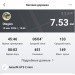  Hochgeladen am 19.01.2024 00:00:00Анищенко Олег 