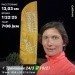  Hochgeladen am 19.01.2024 00:00:00Перкова Мария 