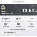  Hochgeladen am 01.02.2024 00:00:00Анищенко Олег 
