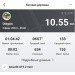  Hochgeladen am 03.02.2024 00:00:00Анищенко Олег 
