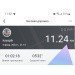  Hochgeladen am 09.02.2024 00:00:00Зевакина Ксения 