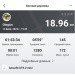  Hochgeladen am 13.02.2024 00:00:00Анищенко Олег 