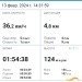  Hochgeladen am 13.02.2024 00:00:00Панев Николай 