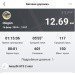  Hochgeladen am 16.02.2024 00:00:00Анищенко Олег 