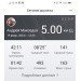  Hochgeladen am 19.02.2024 00:00:00Макоедов Андрей 