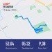  Hochgeladen am 19.02.2024 00:00:00Митрофанов Андрей 