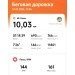  Hochgeladen am 19.02.2024 00:00:00Ермачкова Татьяна 