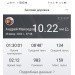  Hochgeladen am 28.02.2024 00:00:00Макоедов Андрей 