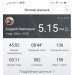  Hochgeladen am 01.03.2024 00:00:00Макоедов Андрей 