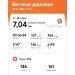  Hochgeladen am 03.03.2024 00:00:00Воробьёва Татьяна 