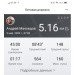  Hochgeladen am 05.03.2024 00:00:00Макоедов Андрей 