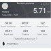  Hochgeladen am 07.03.2024 00:00:00Сергеева Елена 