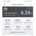  Hochgeladen am 14.03.2024 00:00:00Макоедов Андрей 