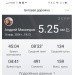  Hochgeladen am 16.03.2024 00:00:00Макоедов Андрей 