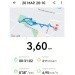  Hochgeladen am 20.03.2024 00:00:00Фомина Елена 