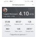  Hochgeladen am 03.04.2024 00:00:00Макоедов Андрей 