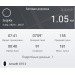  Hochgeladen am 02.04.2024 00:00:00Серов Сергей 