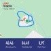  Hochgeladen am 11.04.2024 00:00:00Леонтьева Наталья 