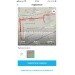  Hochgeladen am 11.04.2024 00:00:00Богачев Александр 