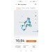  Hochgeladen am 14.04.2024 00:00:00Ильина Диана 