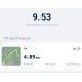  Загрузка от 29.04.2024 00:00:00 Попова Оксана 