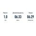  Hochgeladen am 09.05.2024 00:00:00Копа Нина 