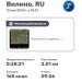  Hochgeladen am 12.05.2024 00:00:00Федорова Юлия 
