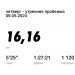  Hochgeladen am 13.05.2024 00:00:00Старовойт Дмитрий 