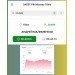  Hochgeladen am 20.05.2024 00:00:00Малименков Андрей 