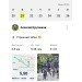  Hochgeladen am 22.05.2024 00:00:00Кругликов Алексей 