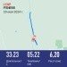  Hochgeladen am 29.05.2024 00:00:00Ильина Ольга 