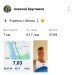  Hochgeladen am 30.05.2024 00:00:00Кругликов Алексей 