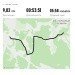  Hochgeladen am 31.05.2024 00:00:00Сокуманов Данияр 