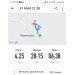  Hochgeladen am 31.05.2024 00:00:00Фомичева Алена 