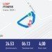  Hochgeladen am 05.06.2024 00:00:00Кудрявцева Любовь 