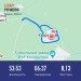 Hochgeladen am 08.06.2024 00:00:00Леонтьева Наталья 
