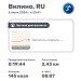  Hochgeladen am 06.06.2024 00:00:00Федорова Юлия 