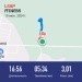  Hochgeladen am 10.06.2024 00:00:00Рыбокитова Татьяна 