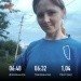  Hochgeladen am 12.06.2024 00:00:00Матющенко Мария 