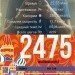  Hochgeladen am 12.06.2024 00:00:00Мазёнков Андрей 