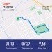  Hochgeladen am 13.06.2024 00:00:00Митрофанов Андрей 
