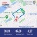  Hochgeladen am 17.06.2024 00:00:00Кудрявцева Любовь 