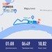  Hochgeladen am 19.06.2024 00:00:00Рыбокитова Татьяна 