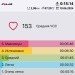  Hochgeladen am 19.06.2024 00:00:00Березина Галина 