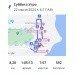  Hochgeladen am 22.06.2024 00:00:00Горшков Алексей 