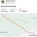  Hochgeladen am 24.06.2024 00:00:00Павлова Екатерина 