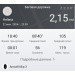  Hochgeladen am 22.06.2024 00:00:00Сергеева Елена 