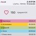  Hochgeladen am 25.06.2024 00:00:00Березина Галина 