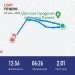 Hochgeladen am 25.06.2024 00:00:00Филиппова Анна 